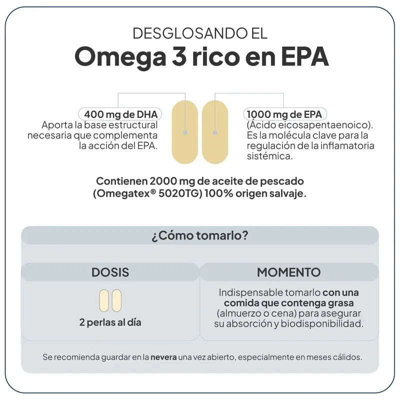 Ivb Wellness Lab Omega 3 reich an EPA, 60 Kapseln