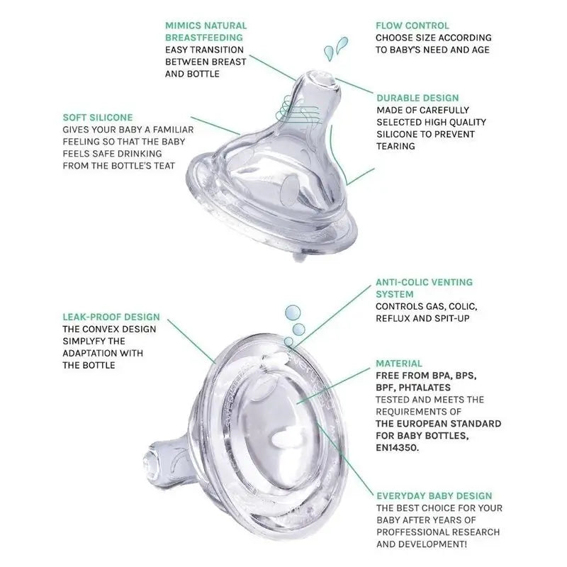 Joykids Nippel Medium Flow - M - (2 Stk.) Everyday Baby
