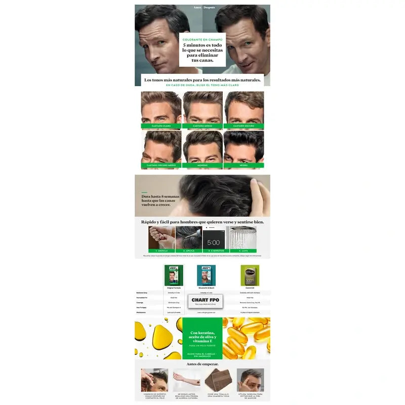 Just For Men Schwarz 66 ml