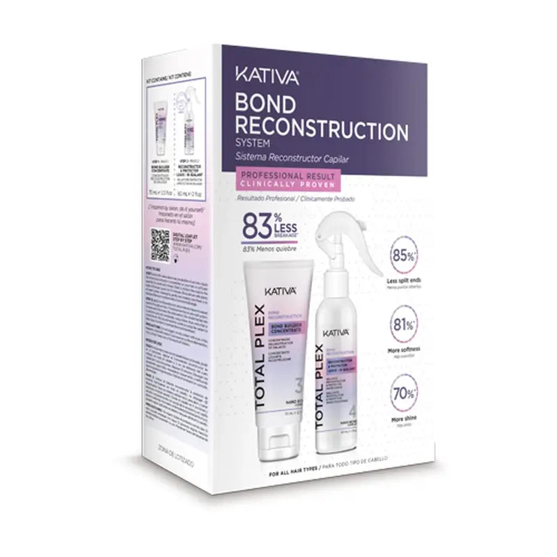 Kativa Total Plex Kit, 2 Stück.