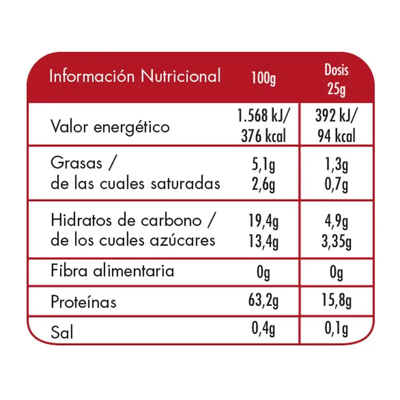Keto Protein Shake Whey Protein 80% Erdbeergeschmack 400Gr.