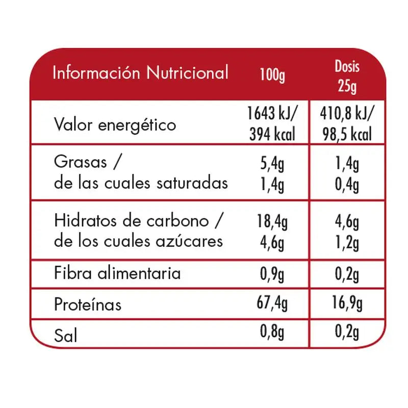 Keto Protein Shake Molkenprotein 80% Vanillegeschmack 400Gr.