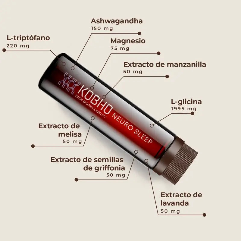 Kobho Labs Neuro Sleep , 28 Fläschchen und Kapseln