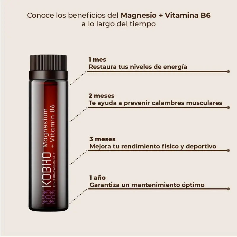 Kobho Labs Supplement Magnesium + Vitamin B6, 20 Fläschchen