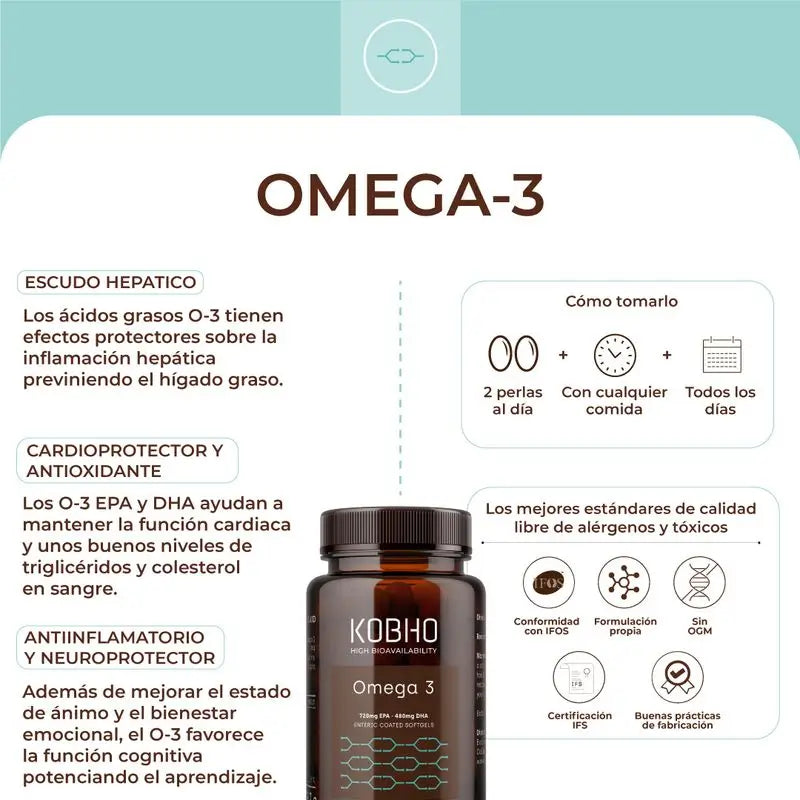 Kobho Labs Omega-3 Ergänzung, 60 Kapseln