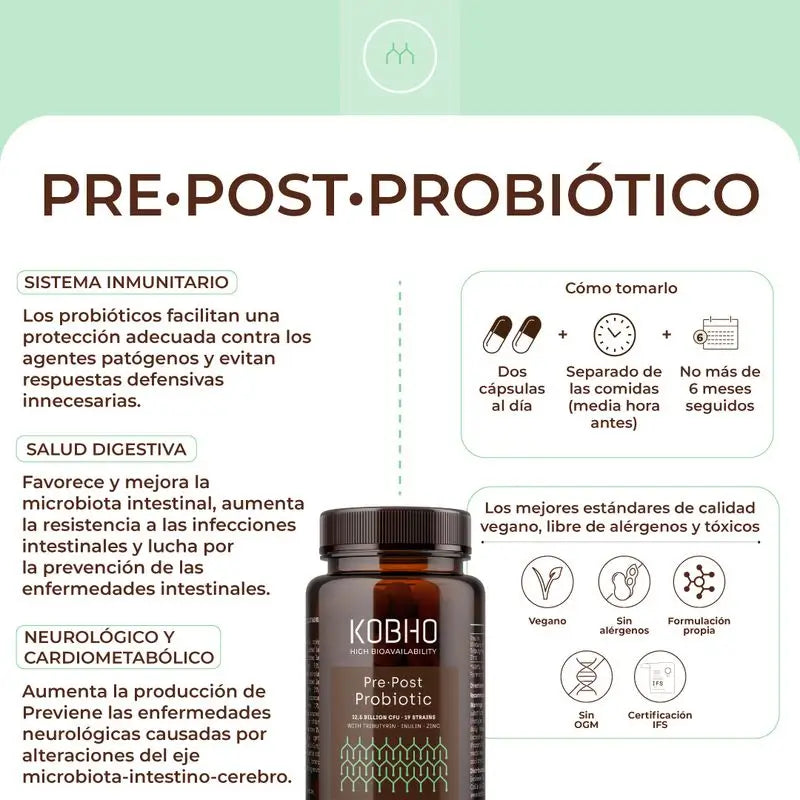 Kobho Labs Pre-Post Probiotic Supplement, 60 Kapseln