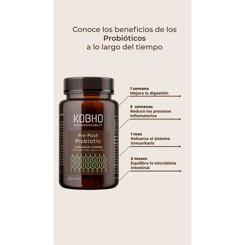 Kobho Labs Pre-Post Probiotic Supplement, 60 Kapseln
