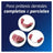 Kukident Quadruple Pro Complete Haftcreme für Zahnersatz, Neutral 4 x 70 Gr