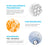 La Roche Posay Anthelios Age Correct SPF50 Gel-Creme, 50 ml