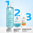 La Roche-Posay Effaclar Supramolekulares Reinigungsgel, 400 ml