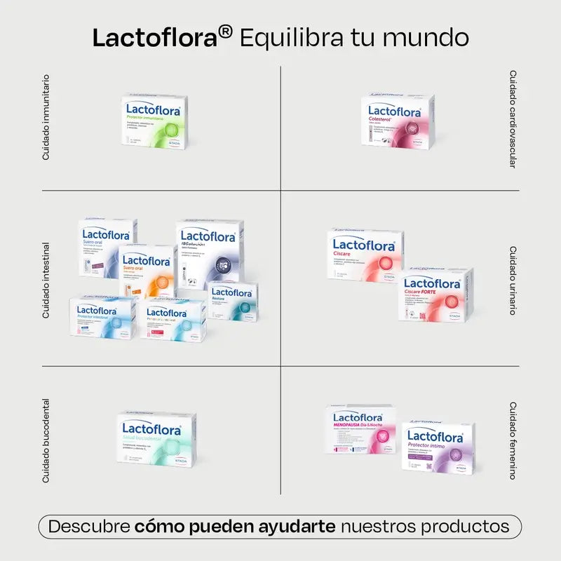 Lactoflora Kinder, 10 Flaschen