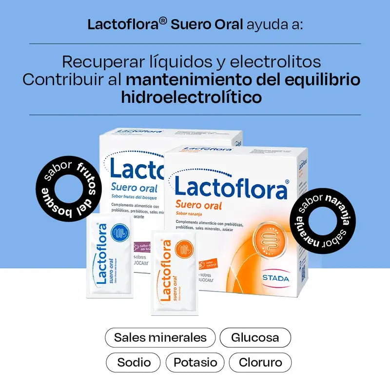 Lactoflora Oral Serum mit Probiotika, Präbiotika und Mineralsalzen Orangengeschmack , 6 Beutel