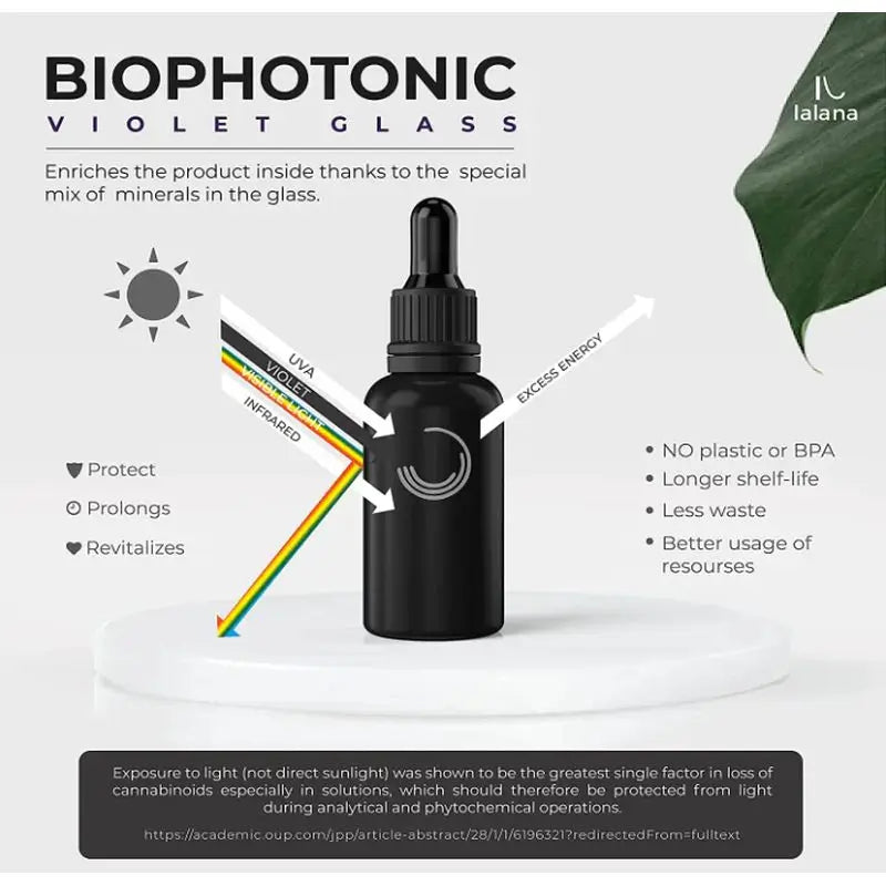 Lalana Cbd Öl Happy 20%, 30 ml