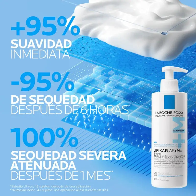 Lipikar Baume Ap+Max, 400 ml