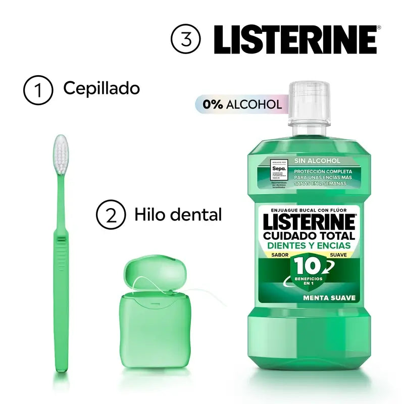 Listerine Duplo Mundwasser Zahn- & Zahnfleischschutz Mild Minze Alkoholfrei Mundwasser, 2 x 500 Ml