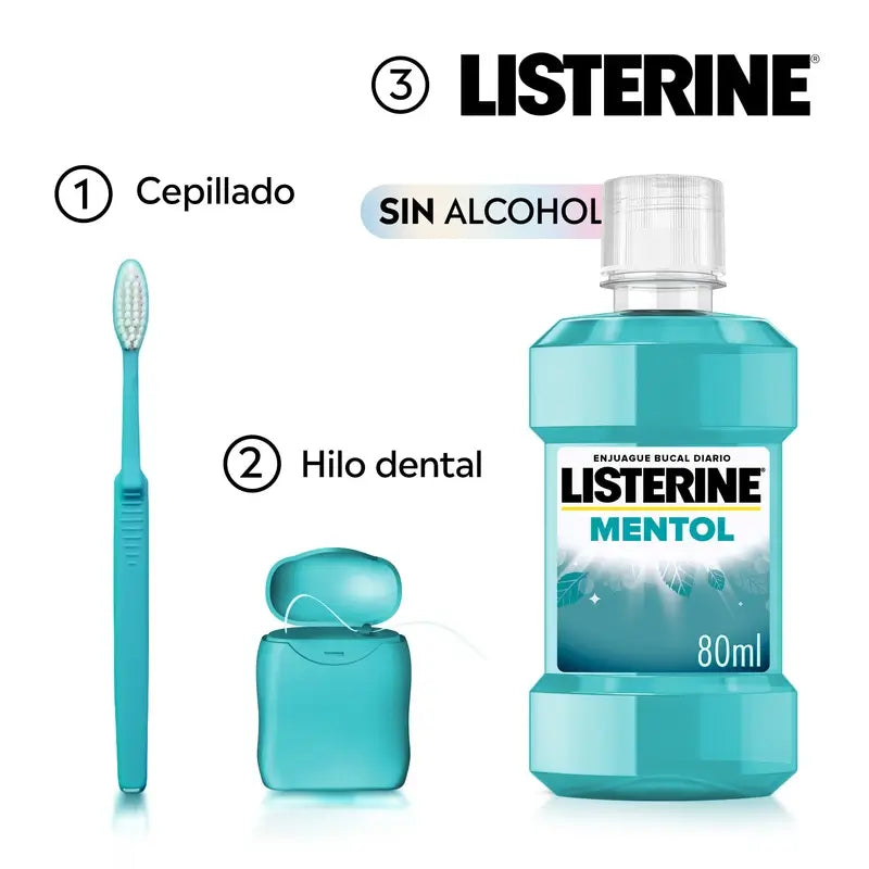 Listerine Menthol Mundspülung, 80 ml