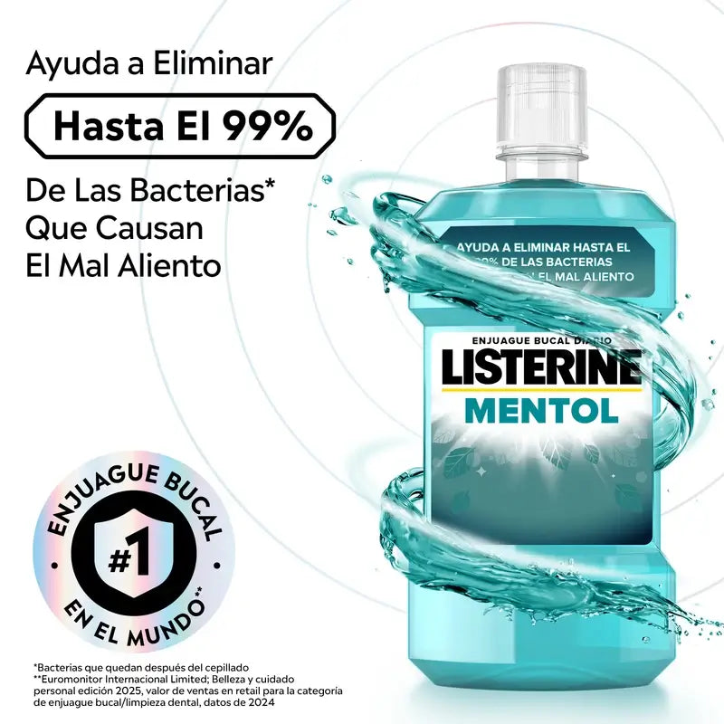 LISTERINE Menthol-Mundspülung, 250 ml