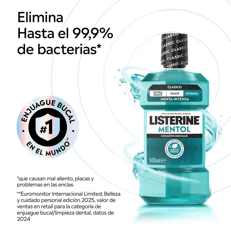 LISTERINE Menthol-Mundspülung, 250 ml