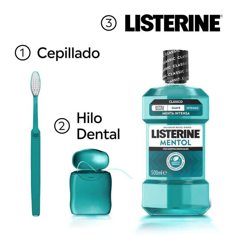 LISTERINE Menthol-Mundspülung, 250 ml