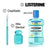 Listerine, Menthol-Mundspülung, 1000 ml, milder Geschmack