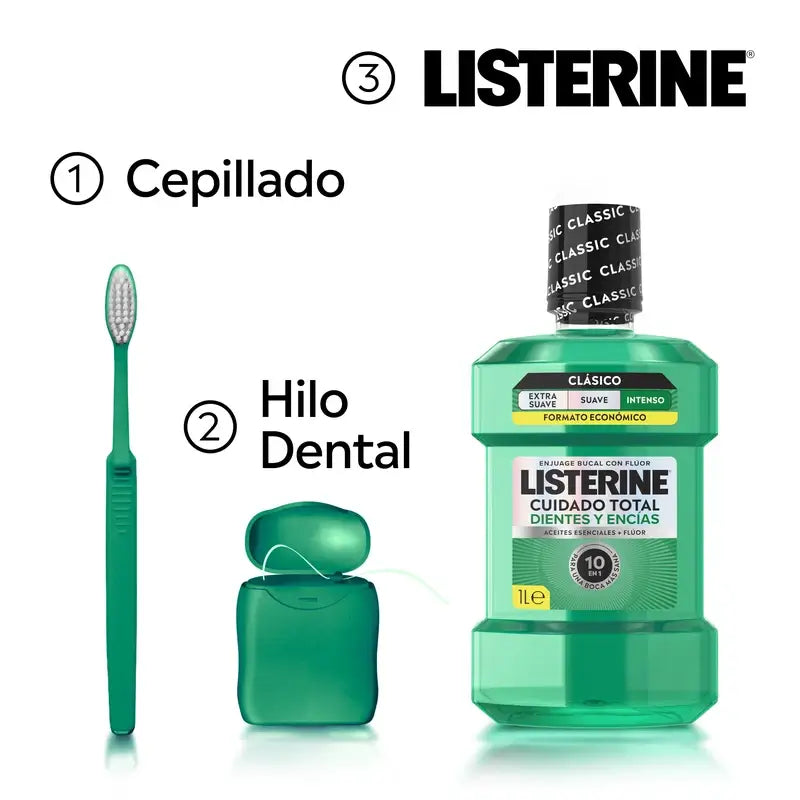 Listerine Mundwasser Zahn- und Zahnfleischschutz, Frische Minze, 1L