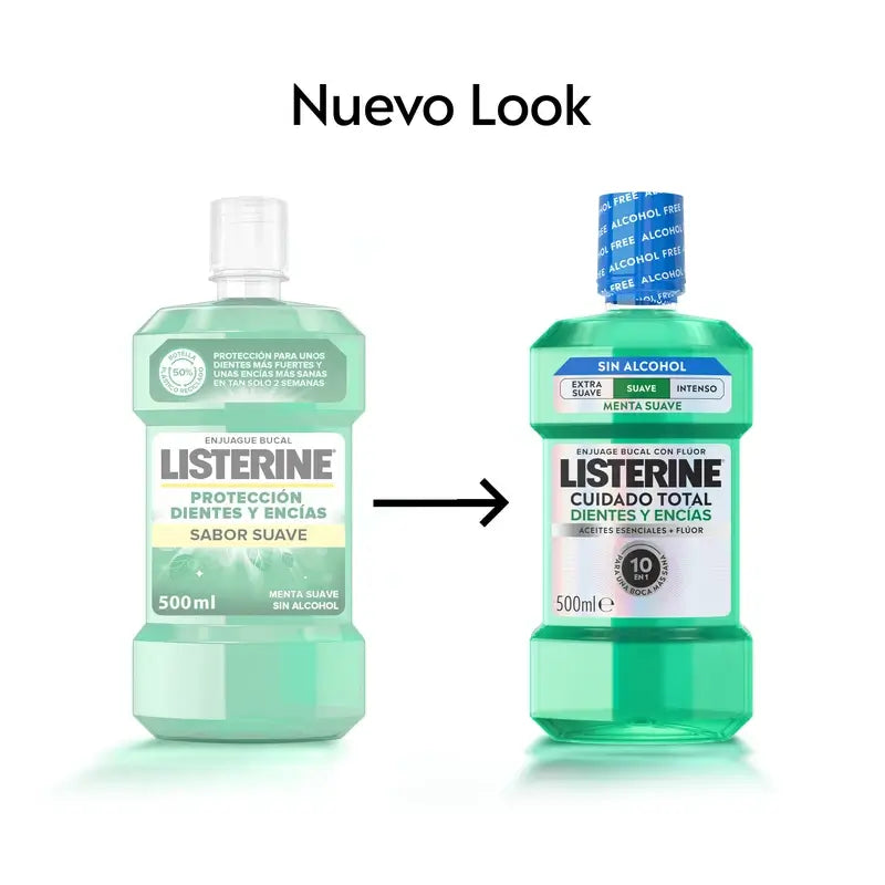 Listerine Mundwasser Alkoholfreies Mundwasser Schutz für Zähne und Zahnfleisch, milder Geschmack, 500 ml