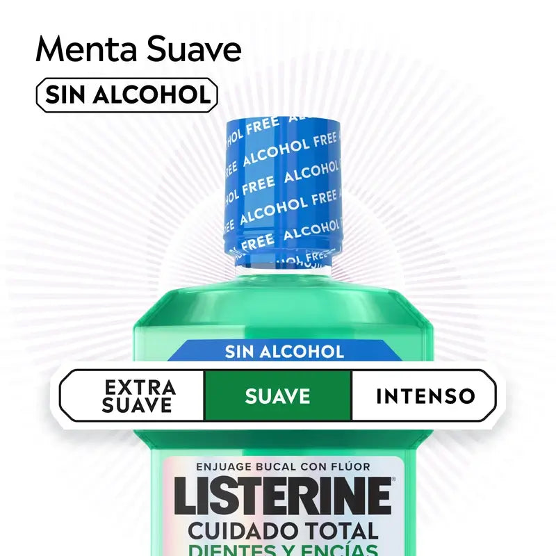 Listerine Mundwasser Alkoholfreies Mundwasser Schutz für Zähne und Zahnfleisch, milder Geschmack, 500 ml