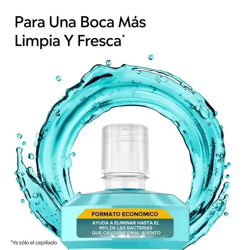 Listerine Mundwasser Menthol-Geschmack Plaque-Schutz, stärkt die Zähne, Packung mit 2 x 1000ml.