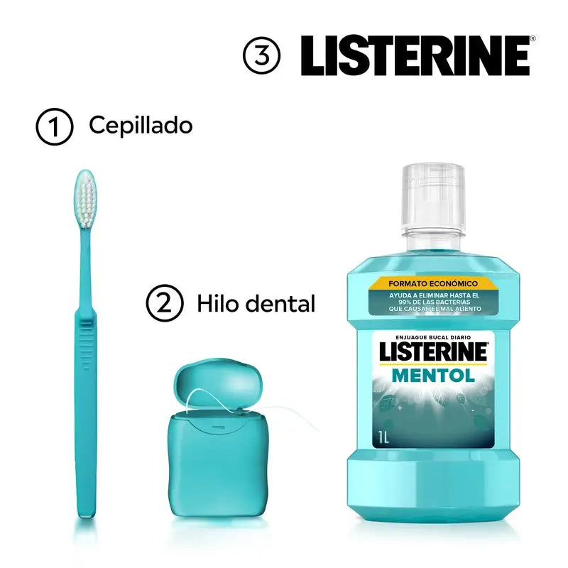 Listerine Mundwasser Menthol-Geschmack Plaque-Schutz, stärkt die Zähne, Packung mit 2 x 1000ml.