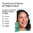 Listerine Mundspülung Fresh Mint, 500 ml