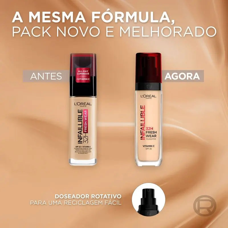 L'Oréal Paris Infaillible Foundation 32H Freshwear 30Ml Farbton 140
