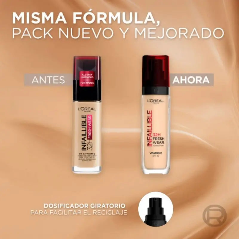 L'Oréal Paris Infaillible Foundation 32H Freshwear 30Ml Farbton 235