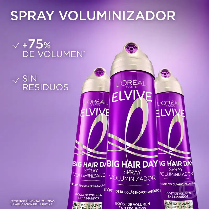 L'Oréal Paris Elvive Big Hair Day Erfrischendes Volumen Spray, 200 ml