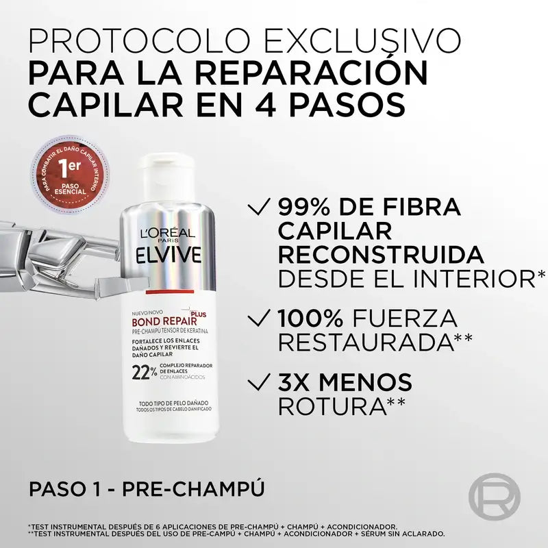 L'Oréal Paris Elvive Bond Repair Plus Keratin straffende Pre-Shampoo-Behandlung, 200 ml