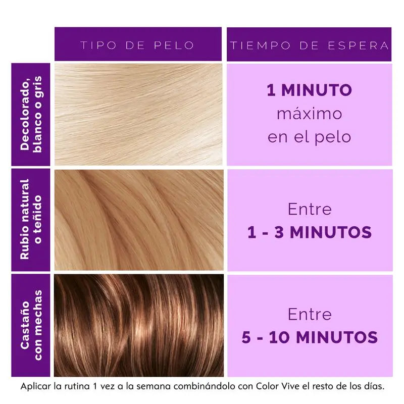 L'Oréal Paris Elvive Color Vive Violett Mattierender Conditioner für gesträhntes, blondes oder graues Haar 150Ml
