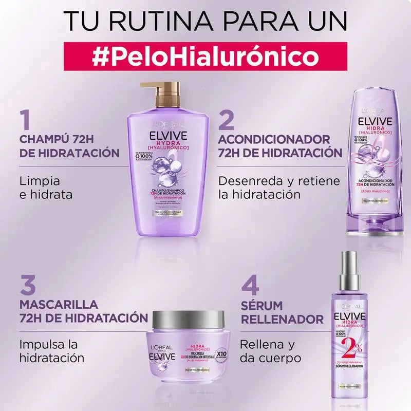 L'Oréal Paris Elvive Hydra Hyaluronic 72H Feuchtigkeitsspendende Spülung 300Ml
