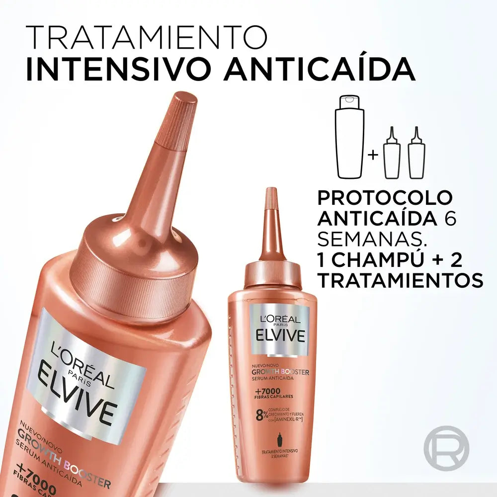 L'Oreal Paris Elvive Anti-Haarausfall Wachstum Booster Serum , 102 ml