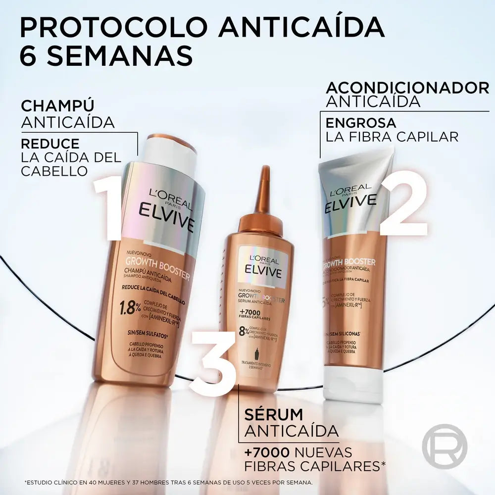 L'Oreal Paris Elvive Anti-Haarausfall Wachstum Booster Serum , 102 ml