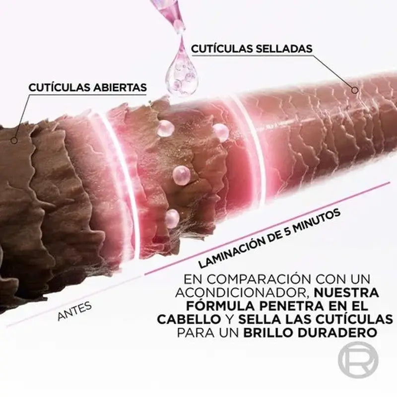 L'Oréal Paris Elvive 5 Min. Glykol-Glanzbehandlung mit Glykolsäure Weiches und glänzendes Haar
