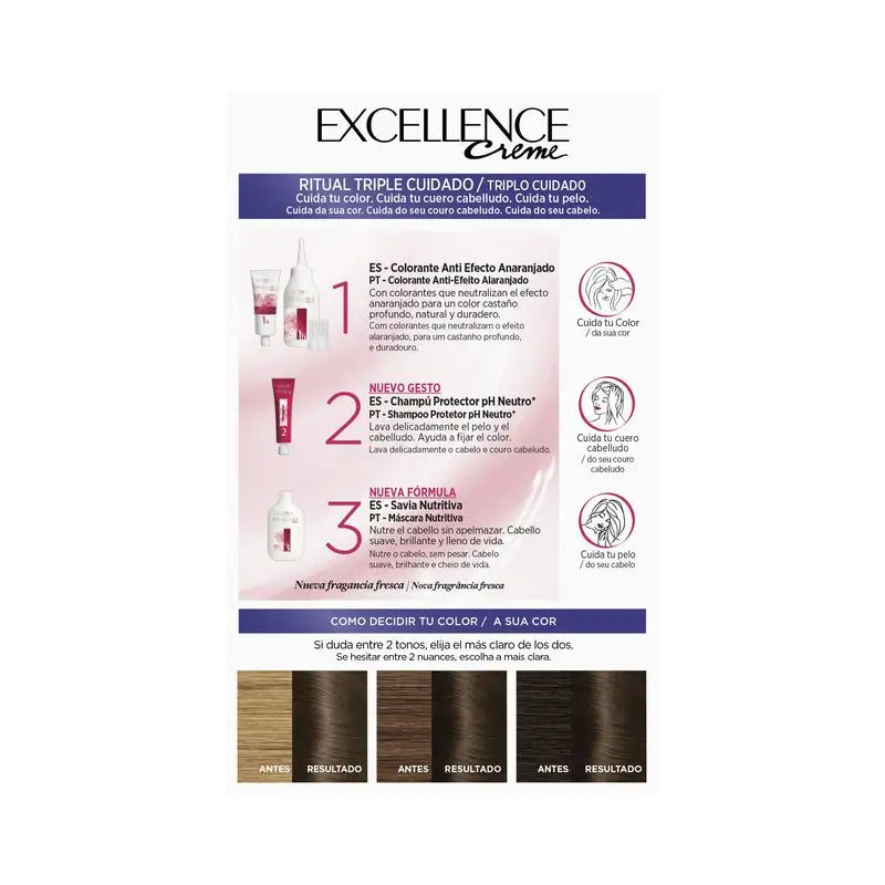 L'Oréal Paris Excellence Deep Auburn Dauerhafte Haarfarbe - Farbton 500 Light Deep Auburn