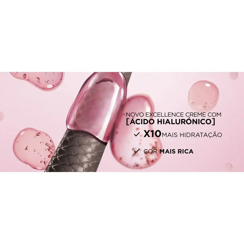 L'Oréal Paris Excellence Creme Dauerhafte Haarfarbe - Farbton 1 Schwarz