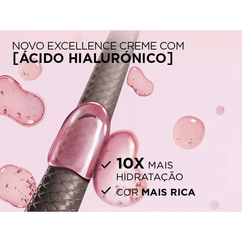 L'Oréal Paris Excellence Creme Dauerhafte Haarfarbe - Farbton 1 Schwarz