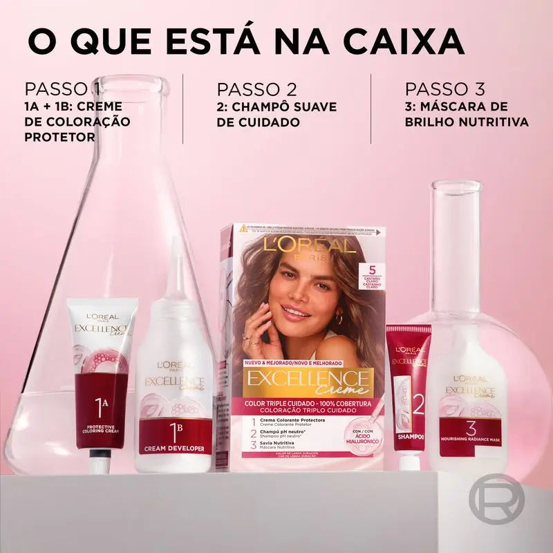 L'Oréal Paris Excellence Creme Dauerhafte Haarfarbe - Farbton 1 Schwarz