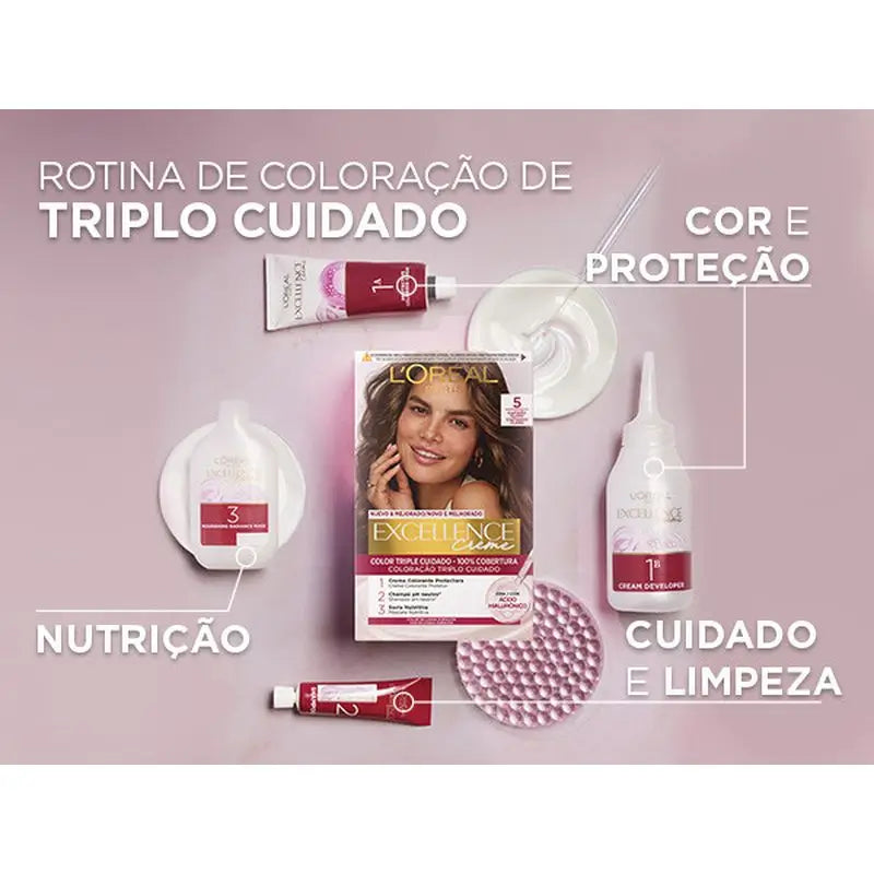 L'Oréal Paris Excellence Creme Dauerhafte Haarfarbe - Farbton 4.54 Rotbraun Rotbraun Kupfer
