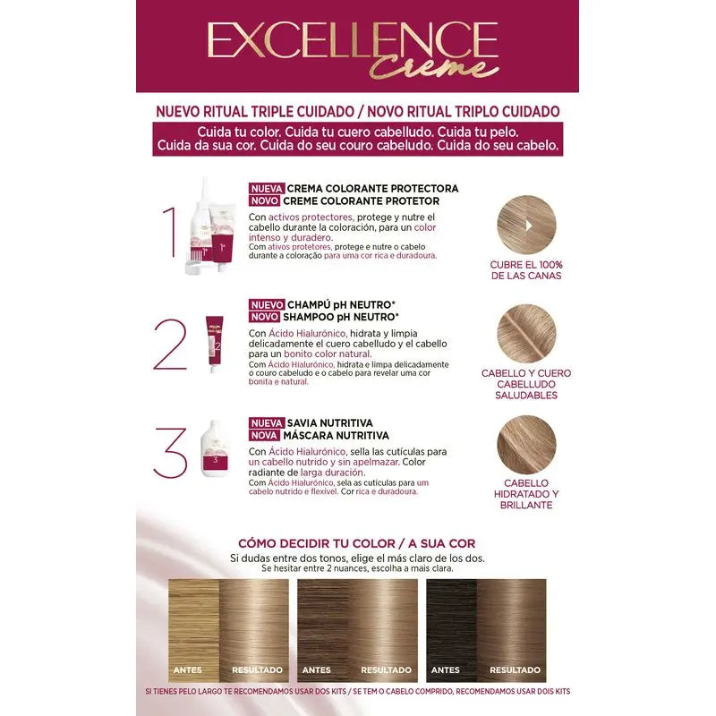 L'Oréal Paris Excellence Creme Dauerhafte Haarfarbe - Farbton 8.1 Helles Aschblond