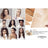 L'Oréal Paris Make Up Accord Perfekter flüssiger Abdeckstift