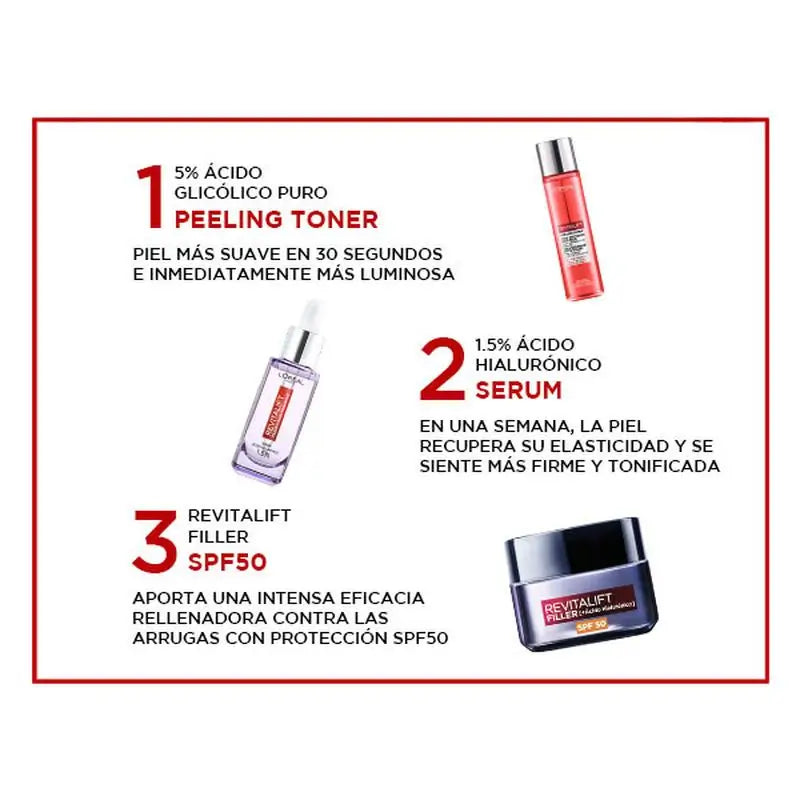 L'Oréal Paris Revitalift Perfektionierendes Gesichtswasser, Wassermelonenextrakt, glatte & strahlende Haut in 30 Sekunden, 180Ml