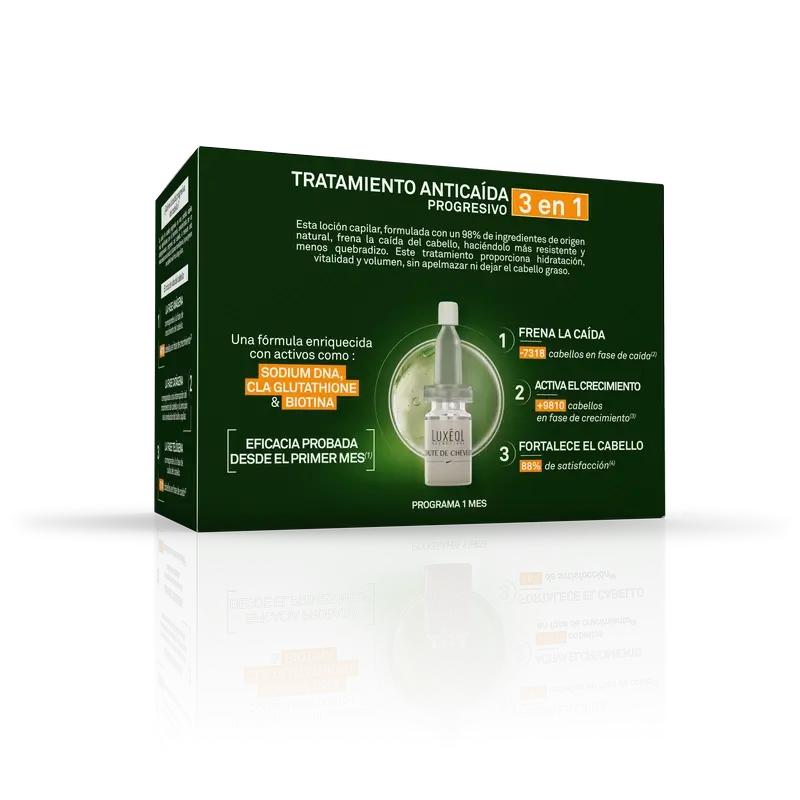 Luxeol Progressive Anti-Adhäsions-Behandlung 3 in 1, 14 Fläschchen X 6 Ml