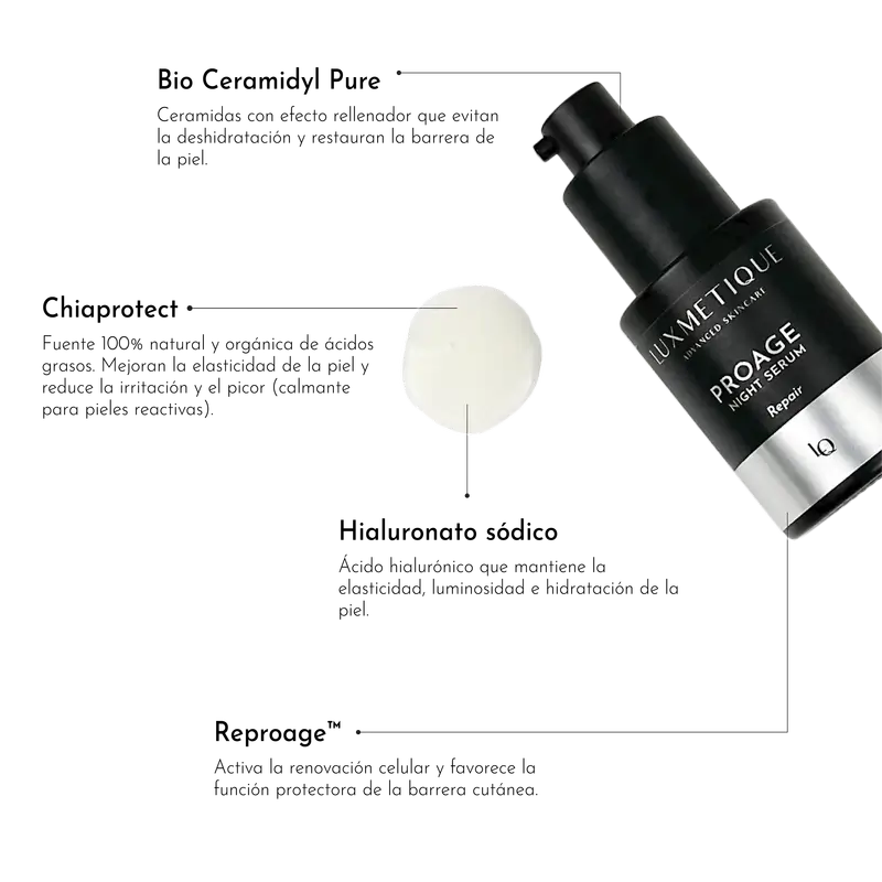 Luxmetique Proage Nacht-Serum, 30 ml