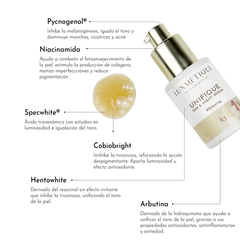 Luxmetique Unifique Tag & Nacht Serum, 30 ml